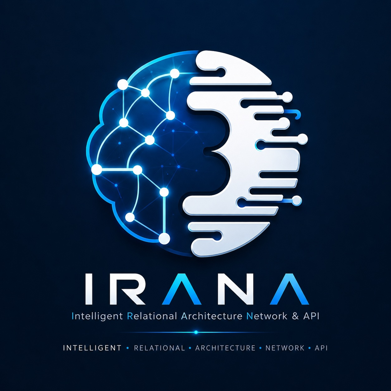 IRANA
